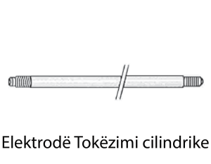 DR-5RAM