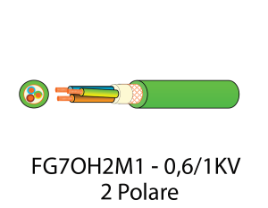 FG7OH2M1--2-()