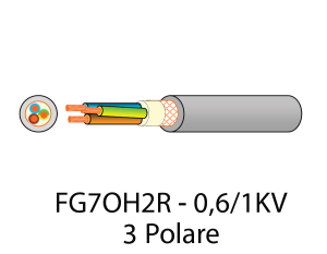 FG7OH2R-3-()