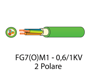 FG7OM1--2()