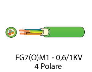 FG7OM1--4()