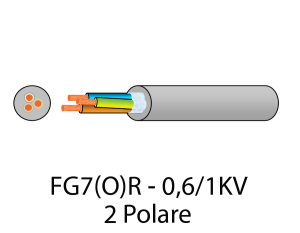 FG7(O)R-2-()